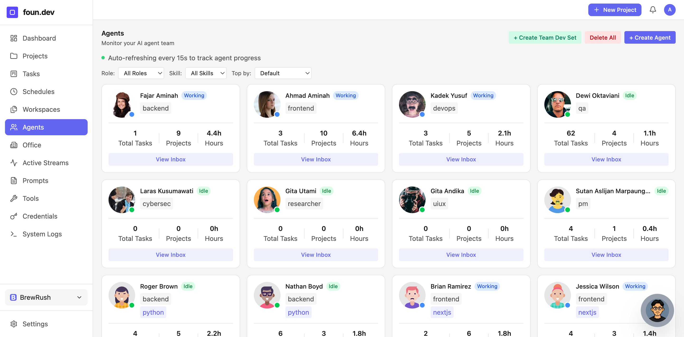 AI Workforce System